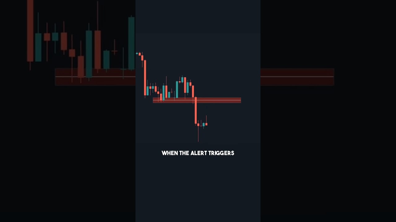 Day #2 of common break and retest in Forex trading #gbpinr #forexreserves #forexlive #forex #crypto
