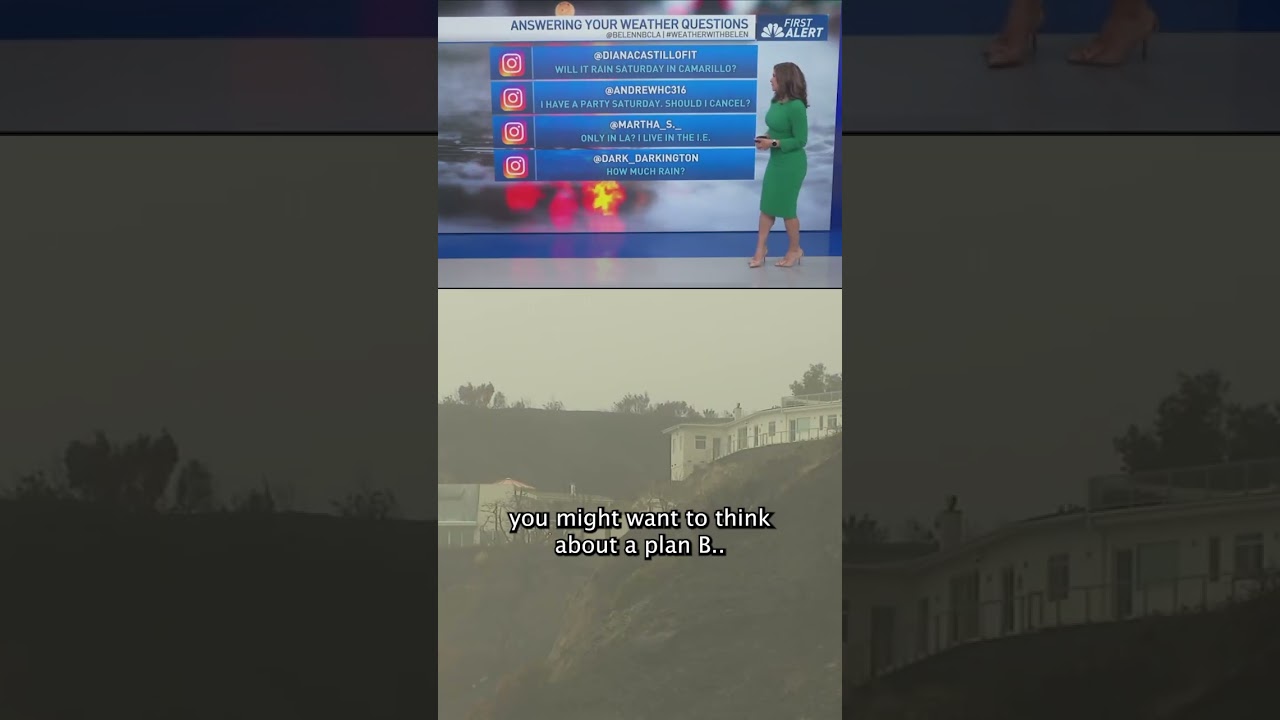 NBC4's Belen De Leon answer rainstorm questions