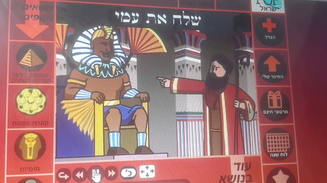 Brainpop מכות מצריים