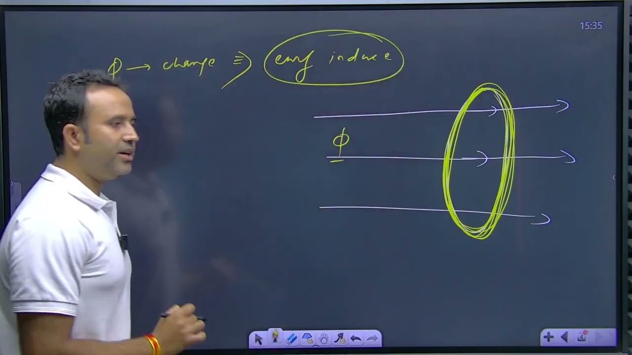 Day :-19 PHYSICS EMI,AC,EMW (Part 01)  #neet2026 #archlearning #AKJSIR