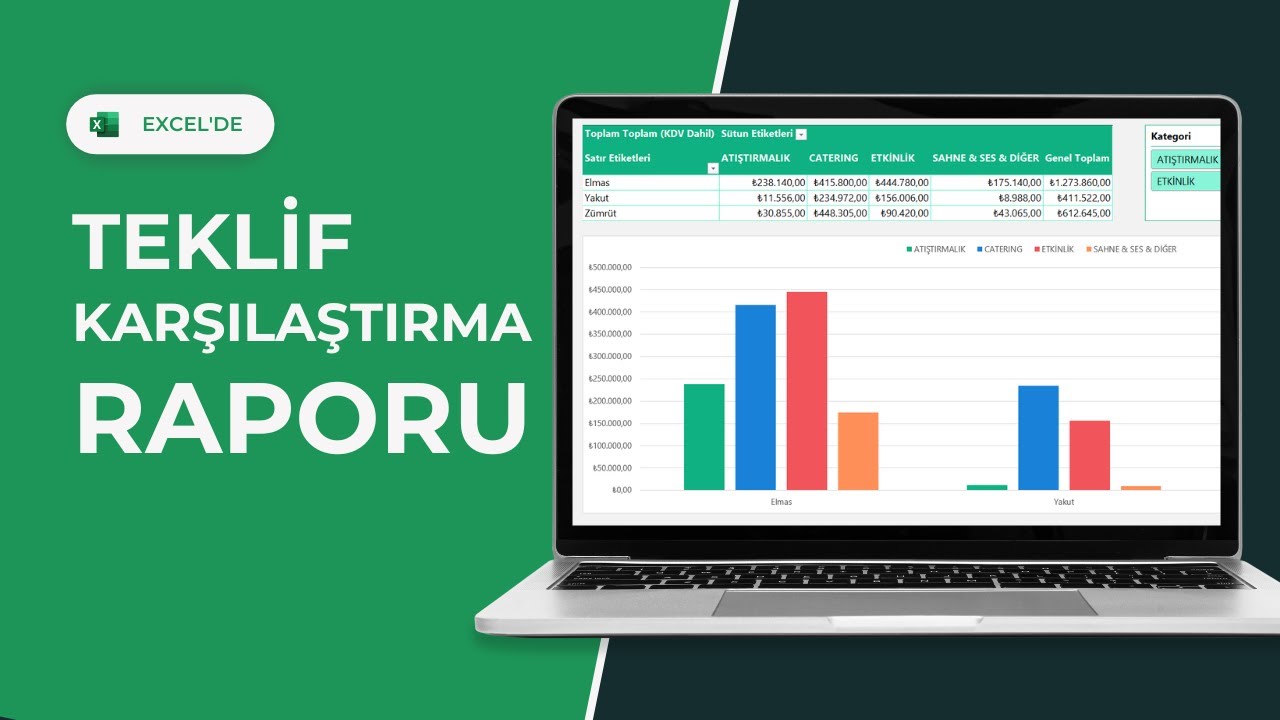 Excel'de Farklı Firmaların Teklif Karşılaştırması Nasıl Yapılır? | EXCEL 751