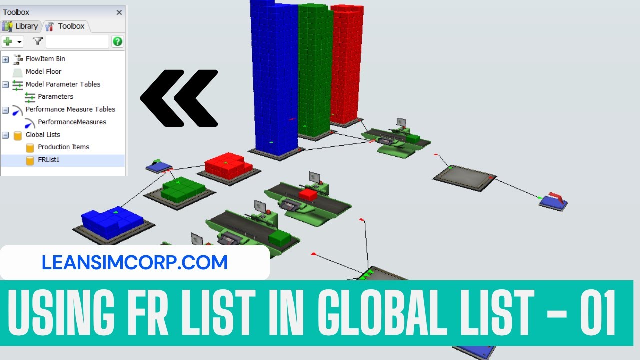 Using FR List In Global List | Flexsim Simulation List Tutorial For Beginners | Part 1 | LeanSimCorp