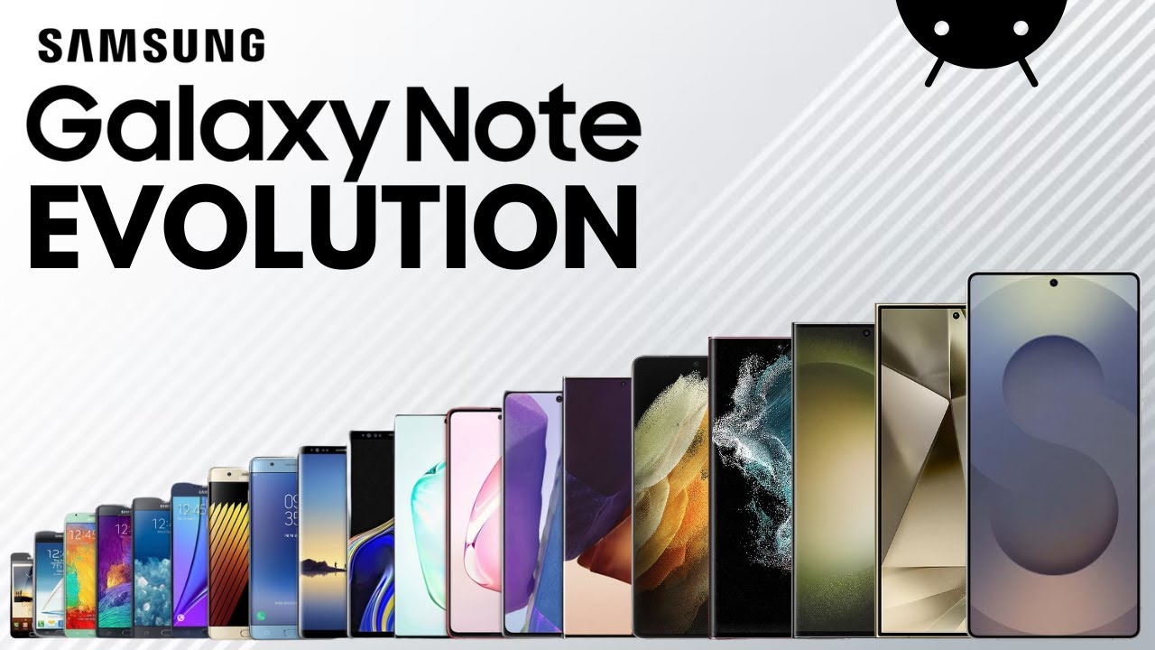Evolution of Samsung Galaxy Note