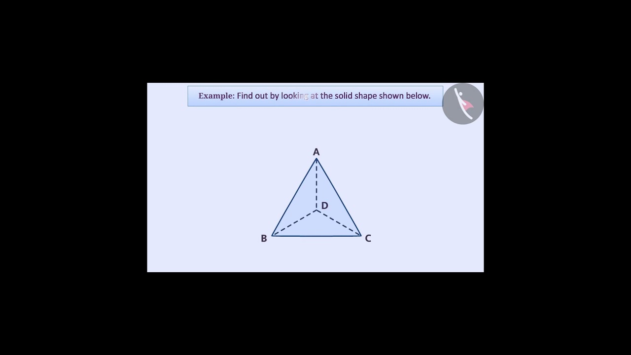 Parts of 3D shapes | Part 2/3 | English | Class 7