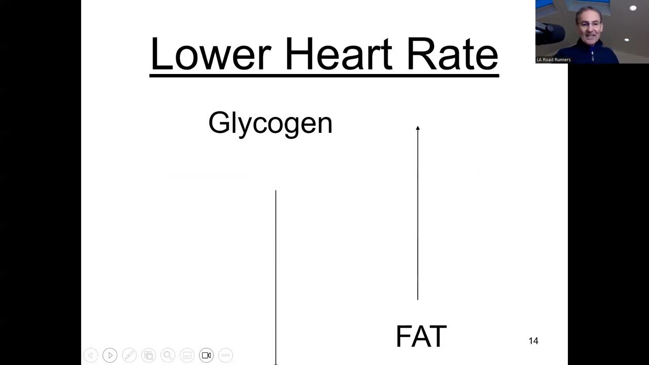 #5 Chat - Endurance Physiology (10-2-2025)