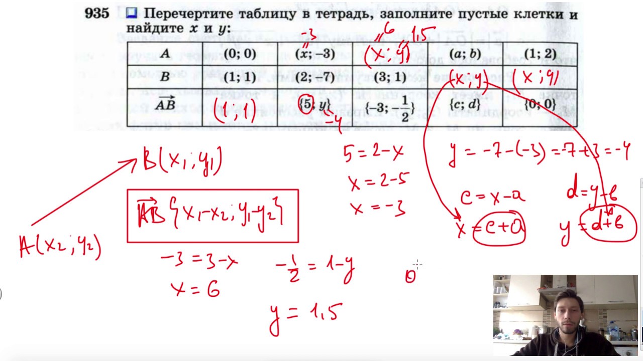 №935. Перечертите таблицу в тетрадь, заполните пустые клетки и найдите х и y: