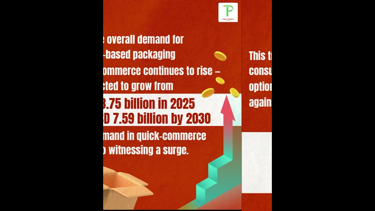 How the Quick Commerce Boom Is Driving Paper Packaging Demand