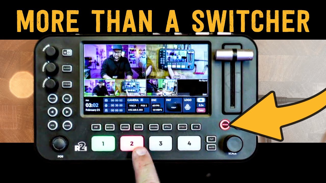 HDMI switcher and so much MORE... SPROLINK NeoLive R2 Plus