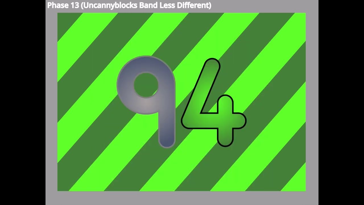(Reupload) UncannyBlock Band Tera Different 91 to 100