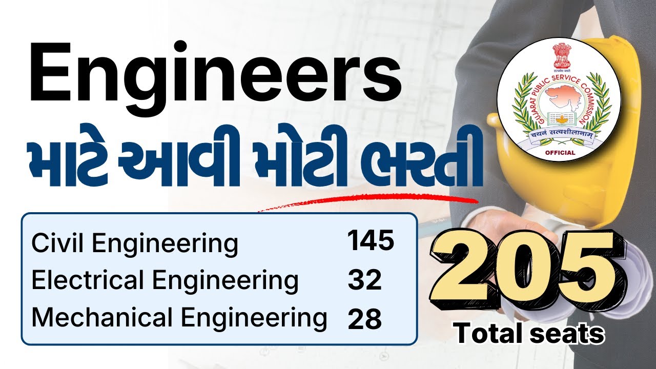 GPSC Recruitment for Engineers 2026 | Civil, Mechanical & Electrical Engineering