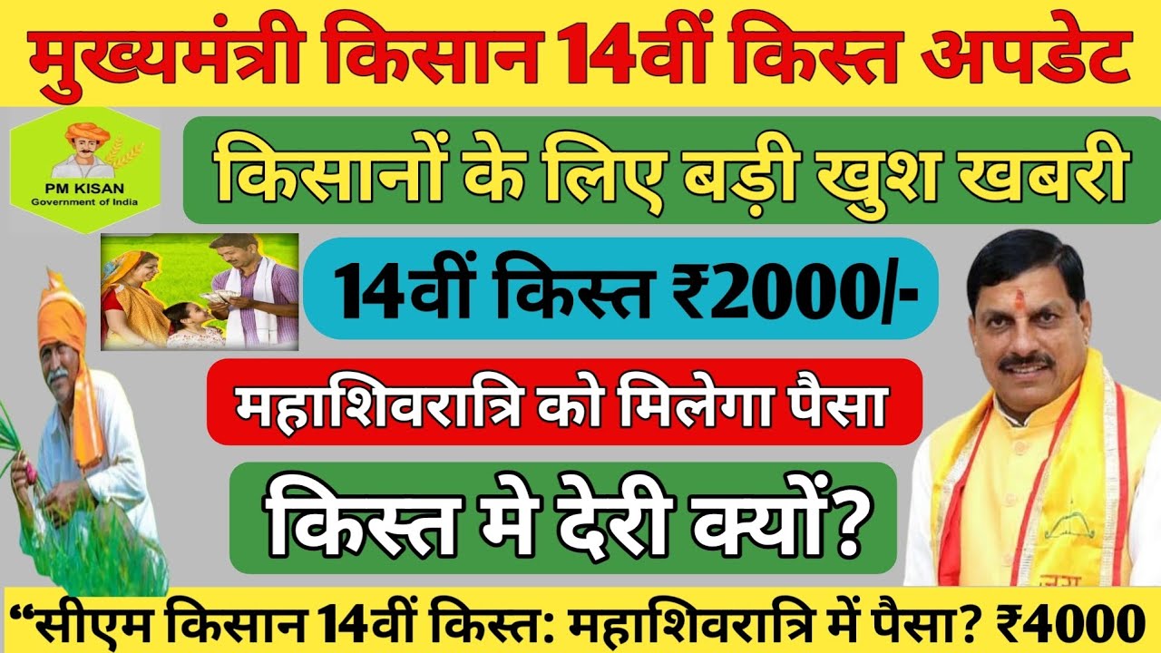 CM Kisan 14th Installment 2026: बजट के बाद मोहन यादव का बड़ा फैसला! 📢 महाशिवरात्रि पर ₹4000? सच