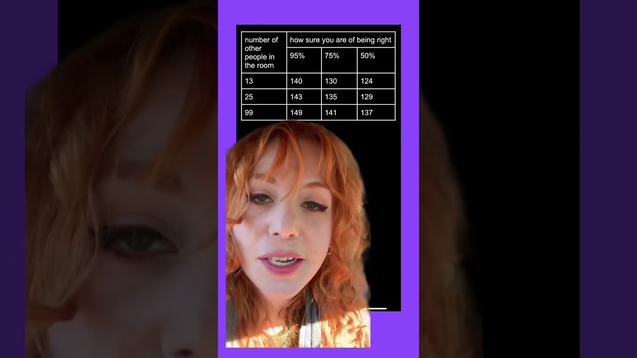 What are the odds you're the smartest person in the room? Do the math with me! #SummerOnShorts