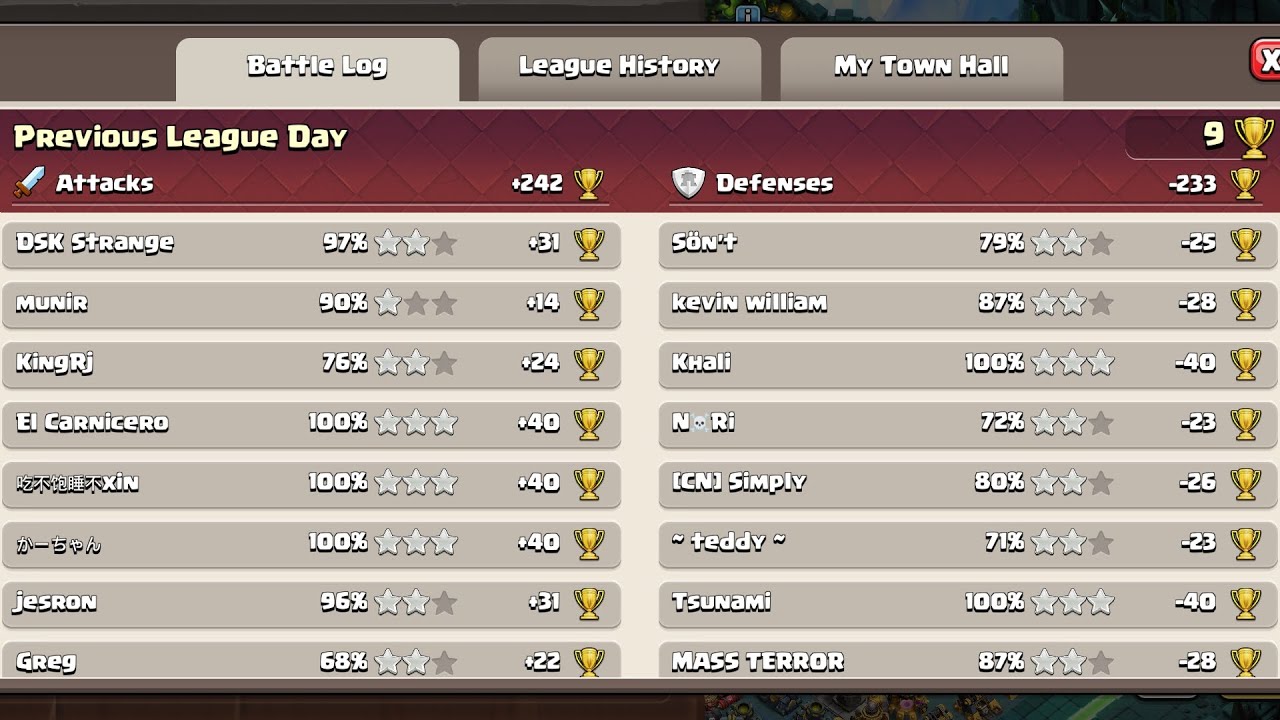 Legend League Attacks 〜started 2/13/2025 2 P.M. UTC+9 (Clash of Clans)〜