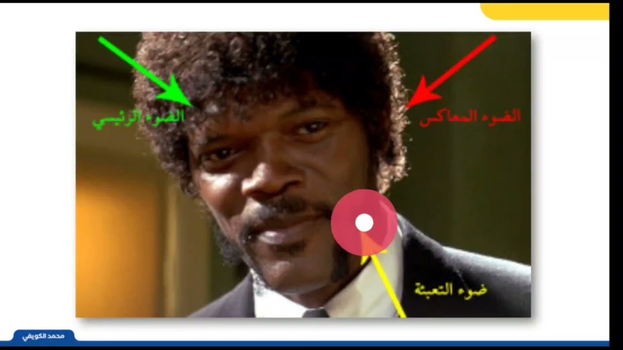 الإضاءة - إخراج تلفزيوني