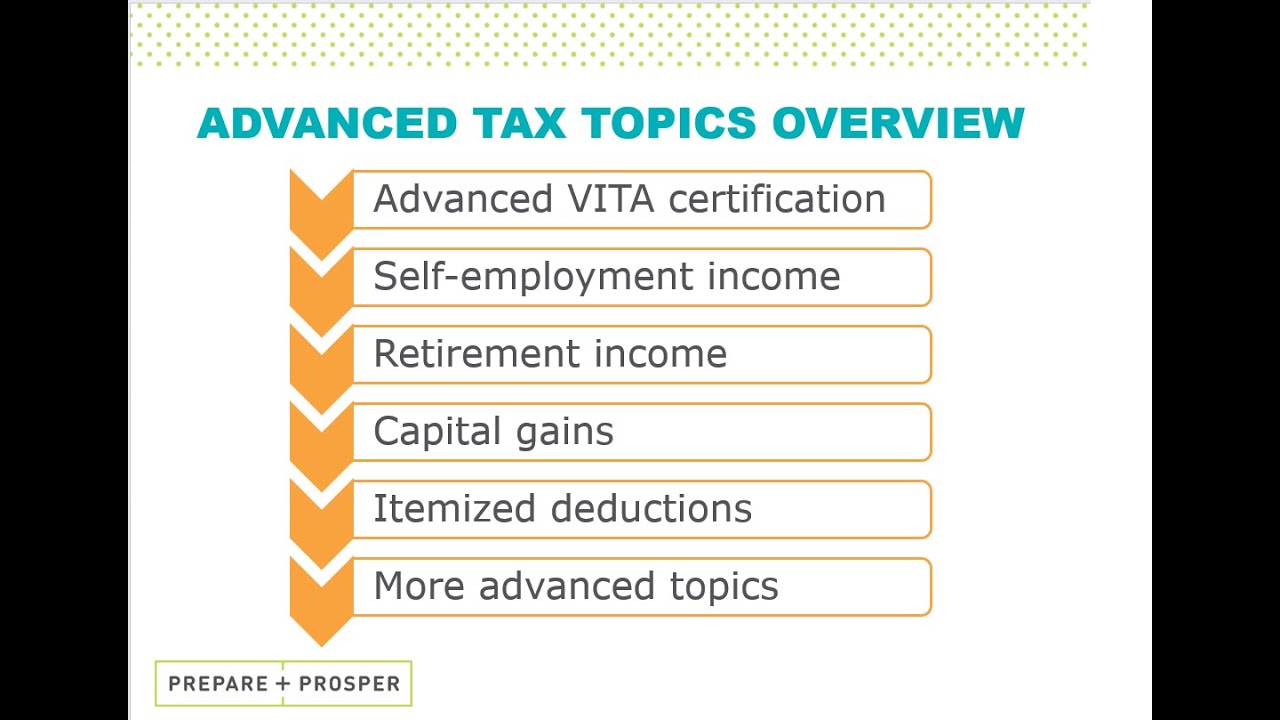 Advanced Tax Topics