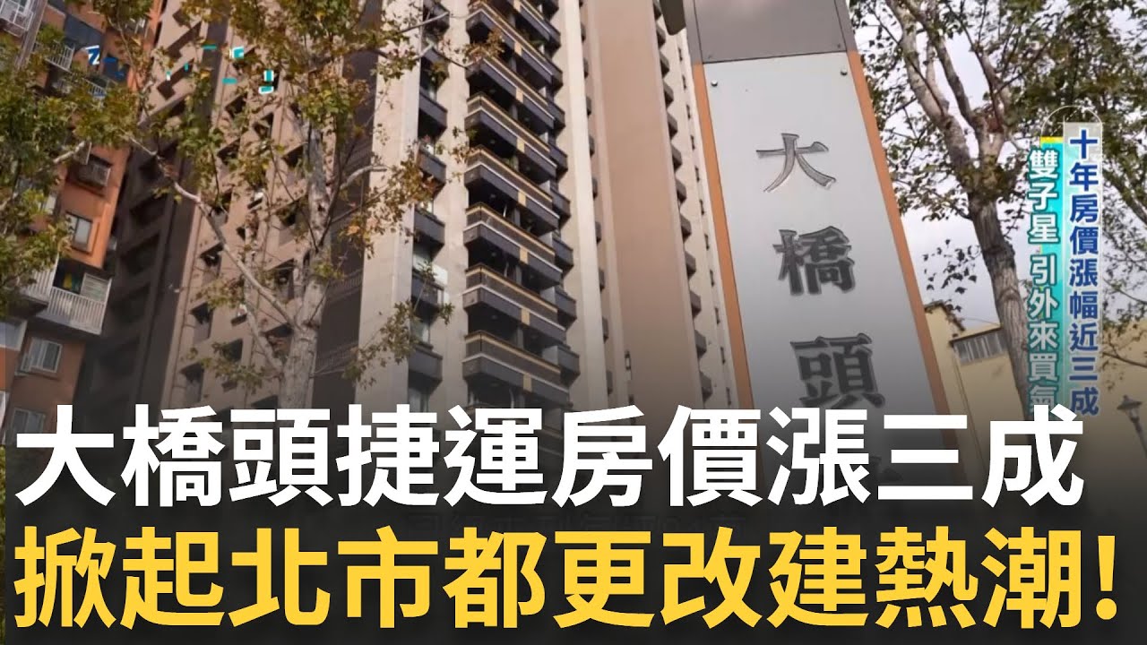揭密北市房價凹陷區 捷運大橋頭站飆八字頭捷運大橋頭站房價漲三成 雙子星吸引外來客搶進｜【好宅敲敲門】20250313｜三立iNEWS