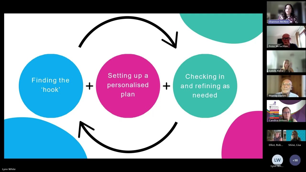 Digital social care webinar (27 August 2025)