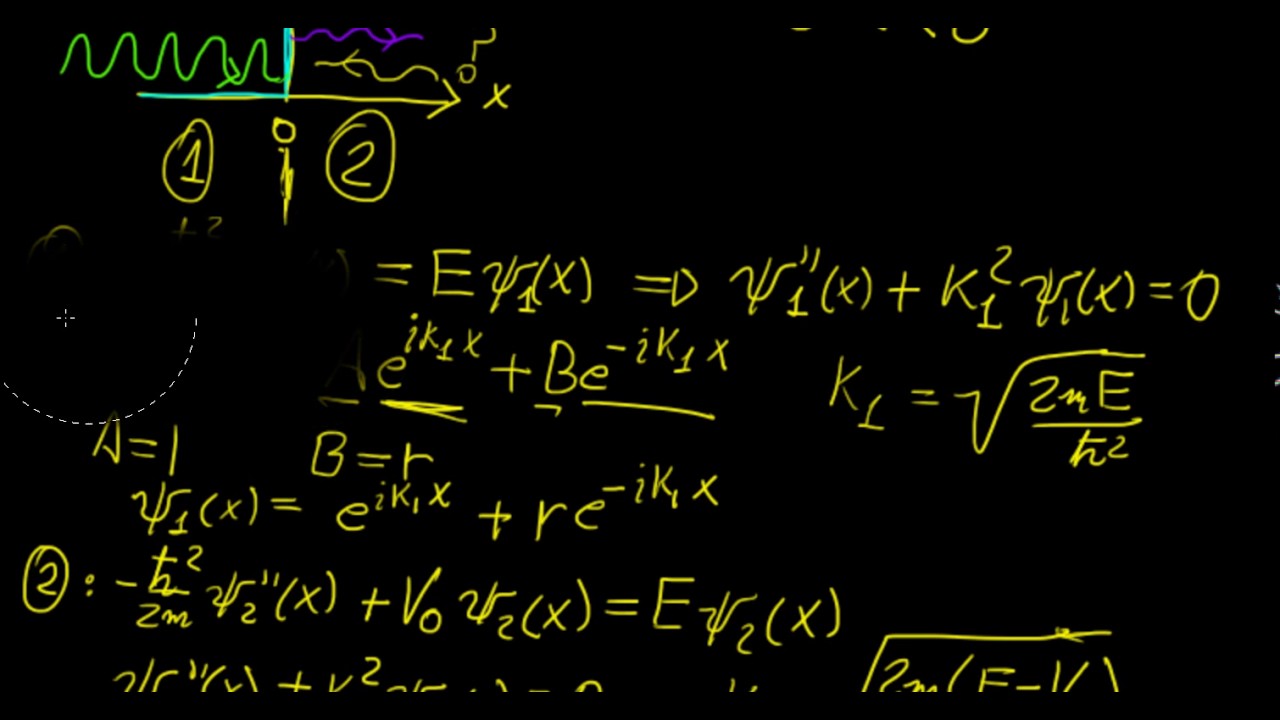 Potential Step part 1 | Quantum Mechanics | LetThereBeMath |