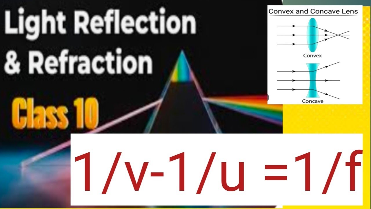 Class 10th light NCERT Lens Formula Derivation 
