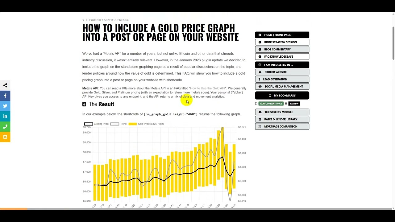 Changes Made to the RBA Cash Rate, Inflation Graph, and the Introduction of the Gold Graph