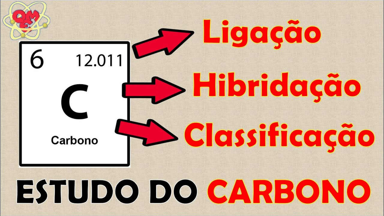 Estudo do carbono: HIBRIDAÇÃO e CLASSIFICAÇÃO