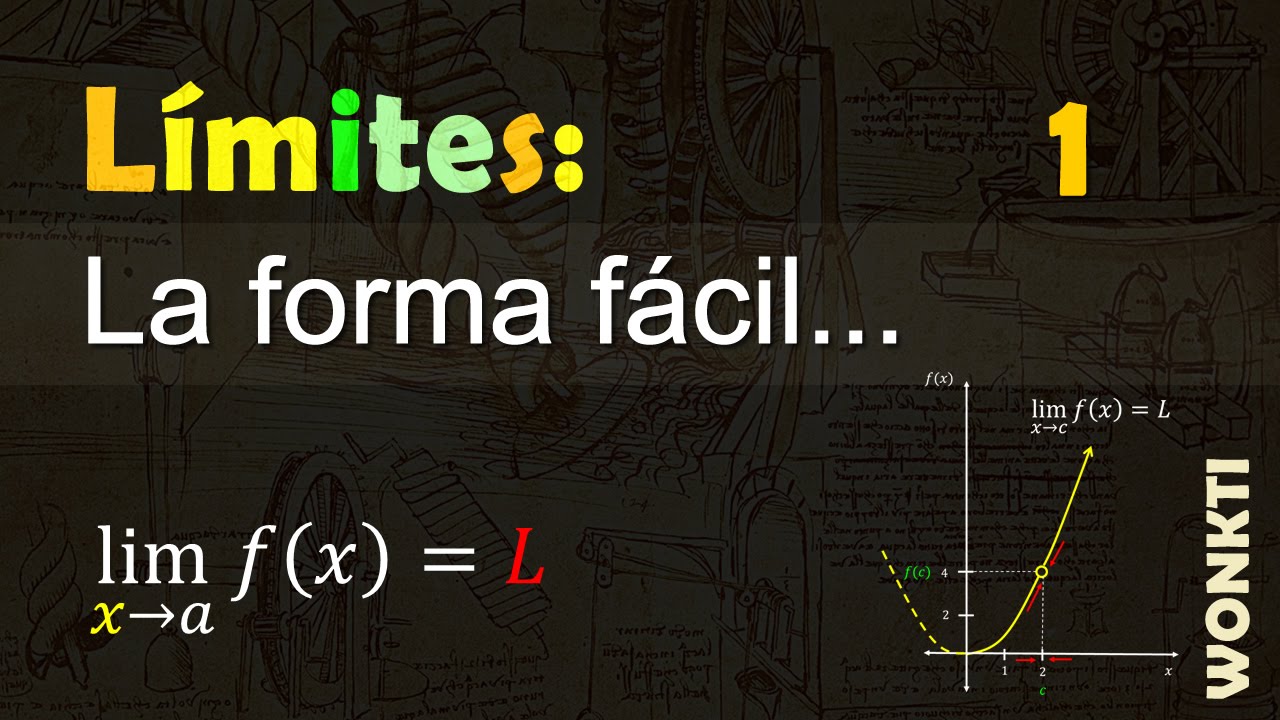 C&aacute;lculo: L&iacute;mites... La Forma F&aacute;cil