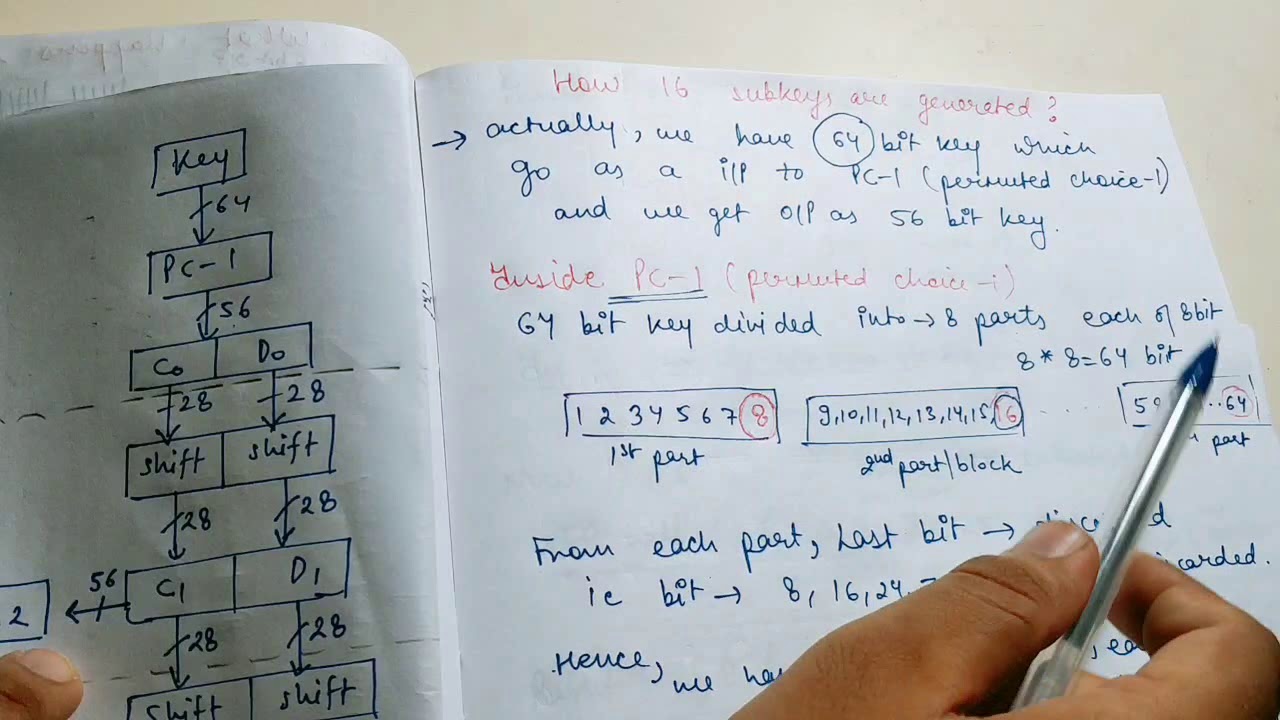 DES video-2 key generation | Cryptography and network security