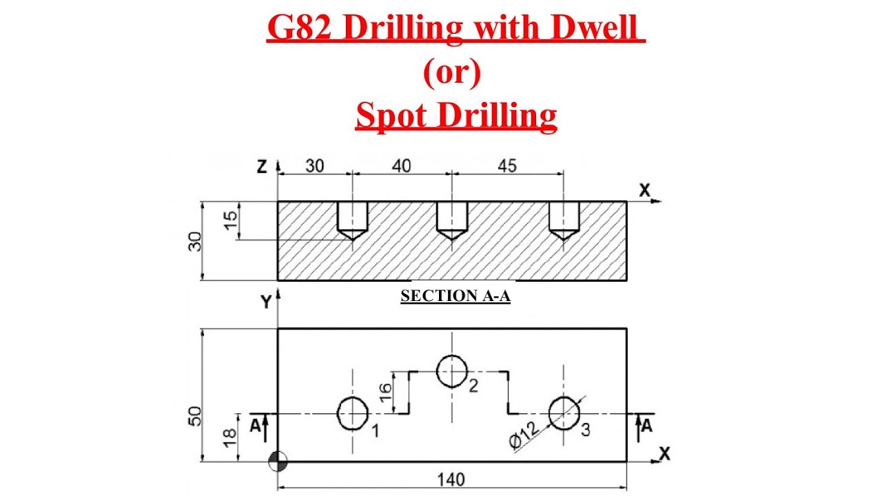 G82 Canned Cycle Program / G82 Spot Drilling Program / G82 Dwell Time Explained / CNC Programming