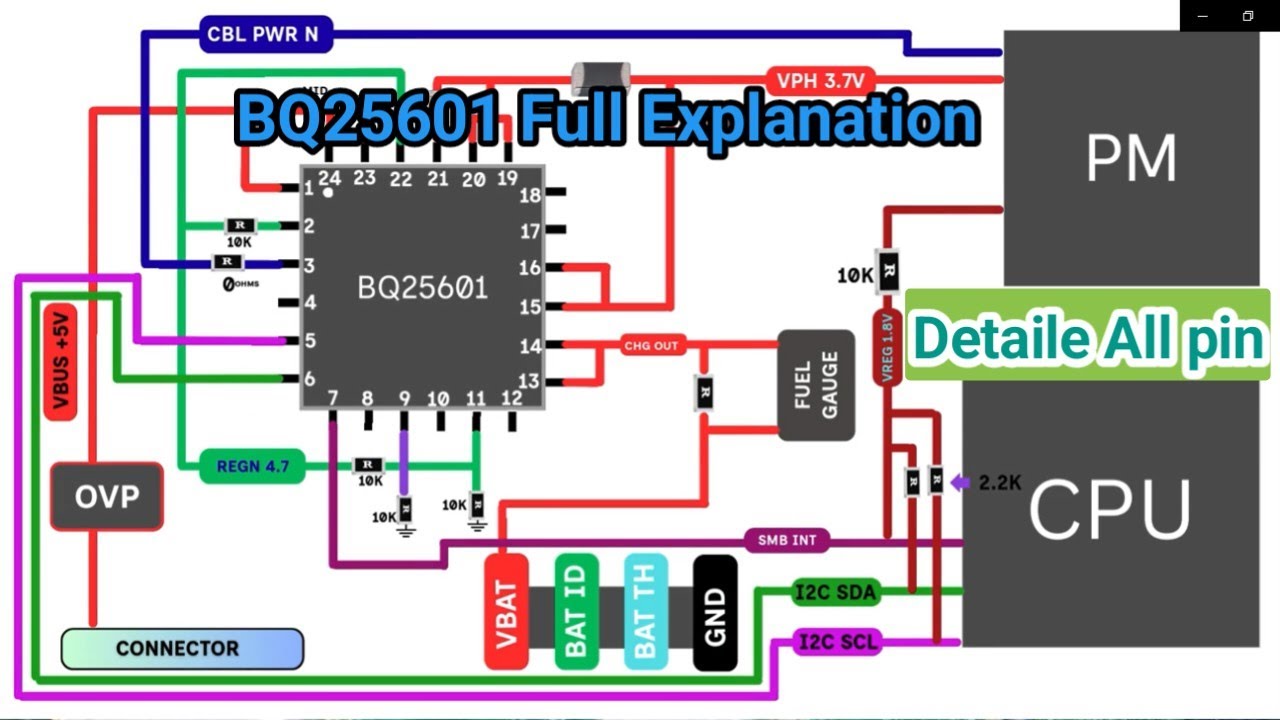 Charging section full explan BQ25601 DC to DC  full Working #Themobilerepair