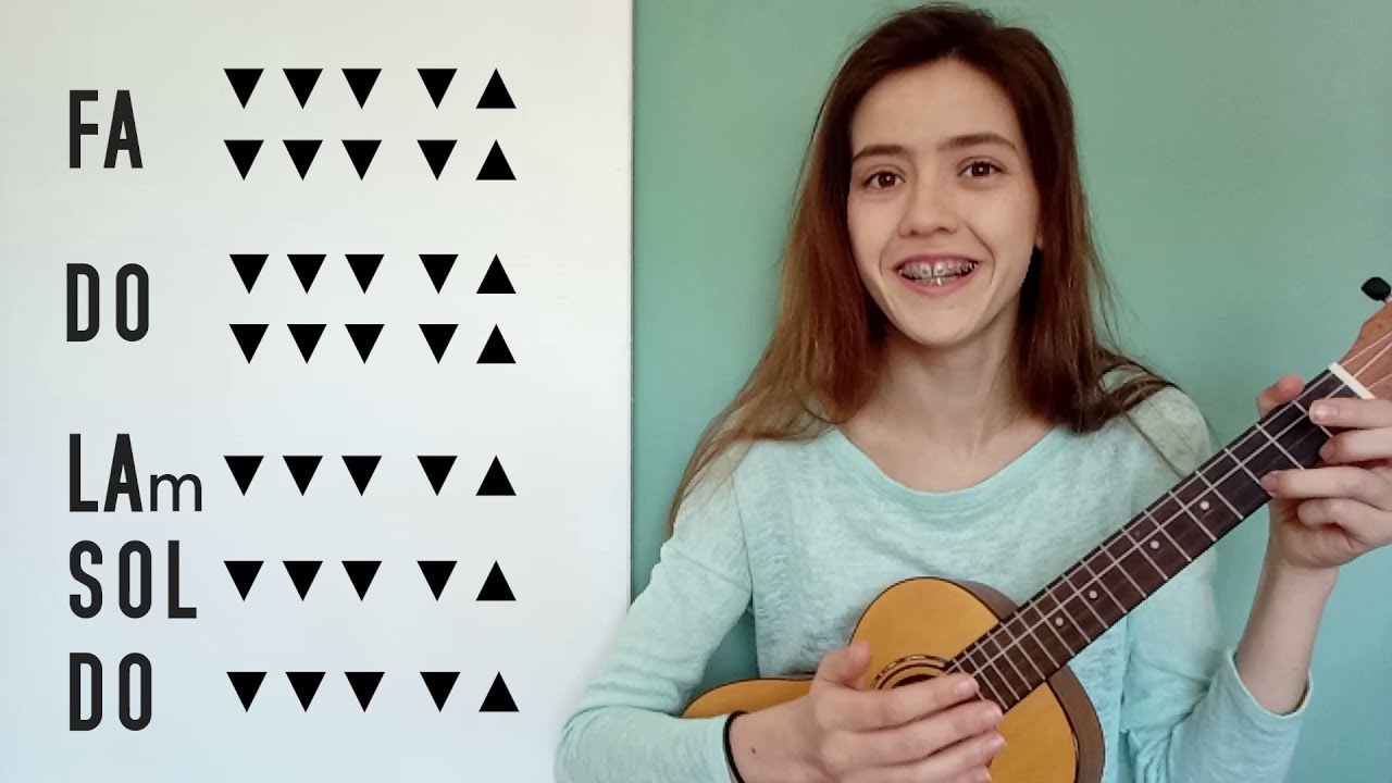 Como tocar SOLDADITO MARINERO con el Ukelele, Fito y Fitipaldis. Tutorial de canción fácil Ukelele