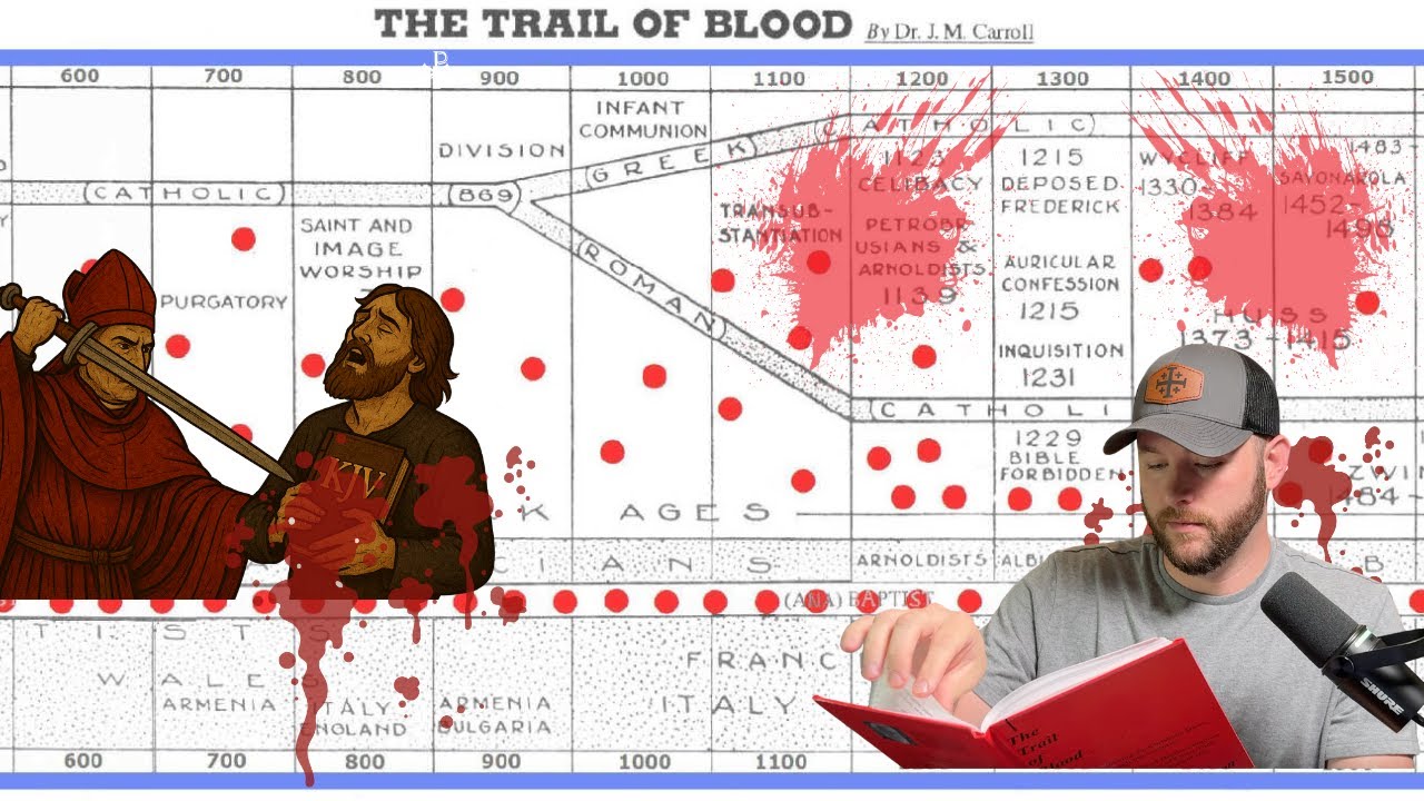 Were the Waldensians Actually Baptists? Exposing the Landmarkism Myth