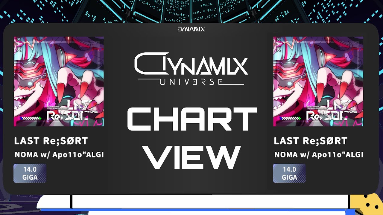 【Dynamix Universe×RAVON】LAST Re;SØRT (pt.3/GIGA) Chart View w/ References 譜面演示