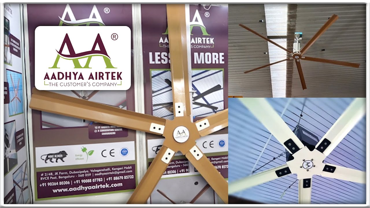 High Volume Low Speed Fans | Aadhya Airtek | INDOMACH | Hybiz tv