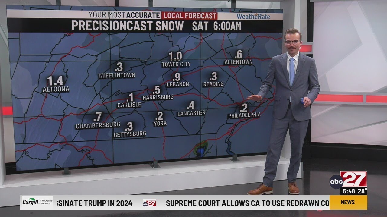 Michael's Wednesday 5pm Forecast