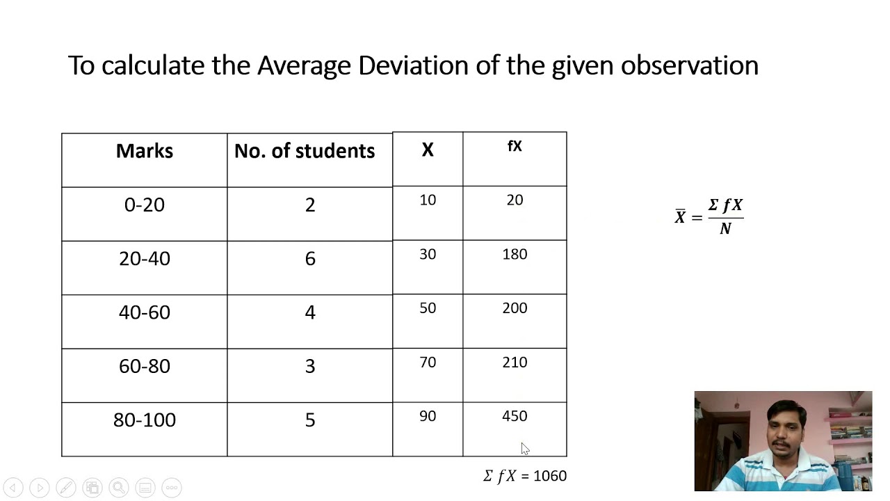 Calculation of Average Deviation Grouped Data Using Mean