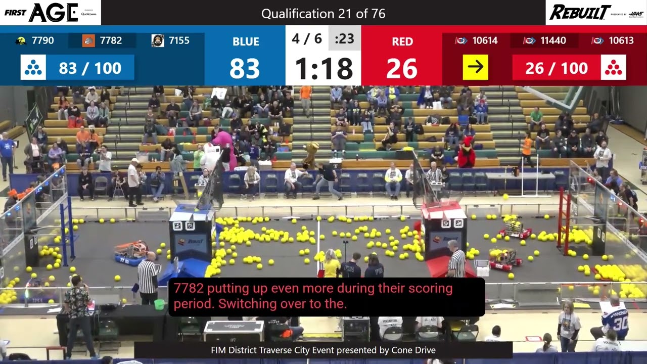 Qualification 21 - FIM District Traverse City Event presented by Cone Drive