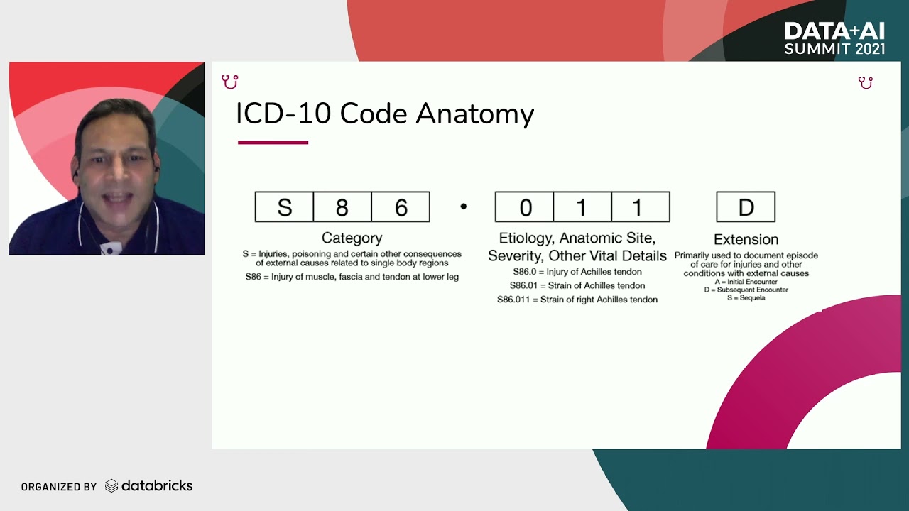 Automatic ICD-10 Code Assignment to Consultations