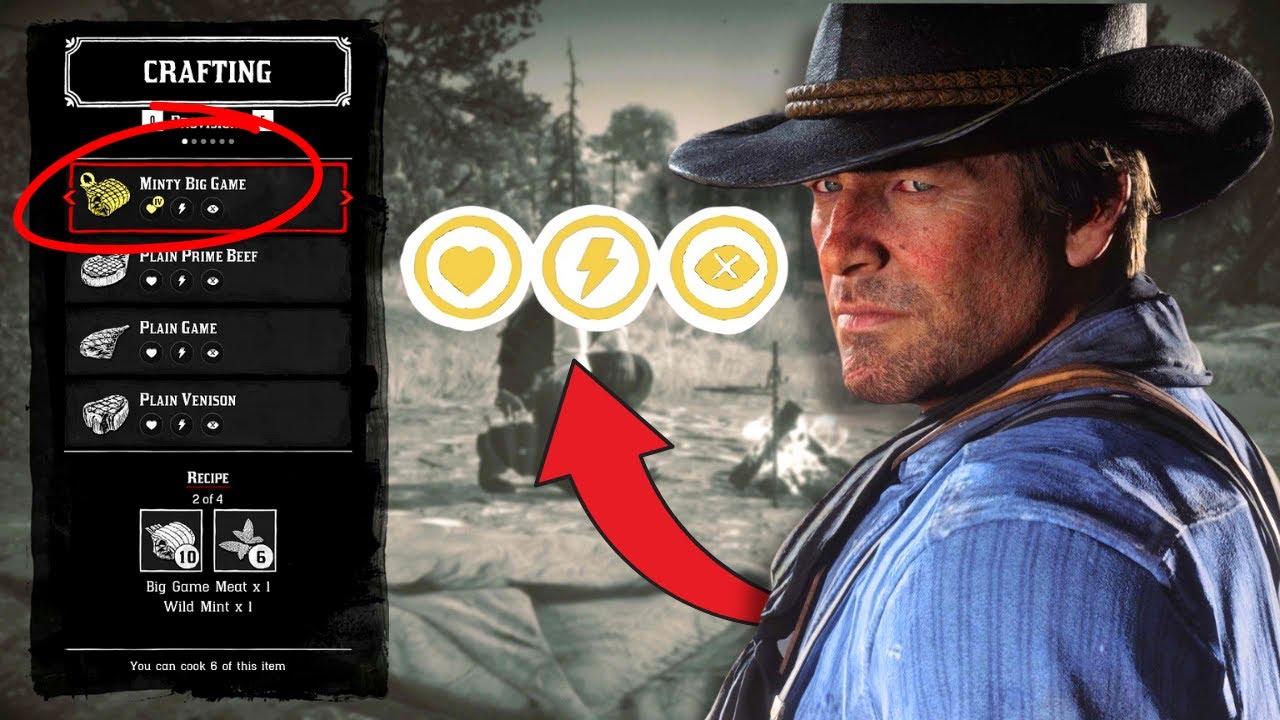 Это делает Артура Моргана невероятно сильным во 2 главе | RDR2