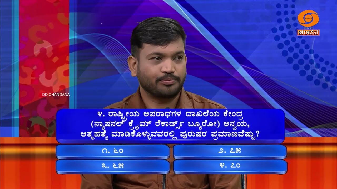 Thatt Antha Heli | Quiz Show | Kannada Quiz Show | EP - 4992 | 06.10.2025 | DD Chandana