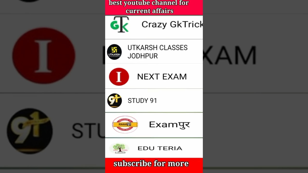 best you tube channel for current affairs|#bestyoutubechannel #currentaffairs #bestteacher