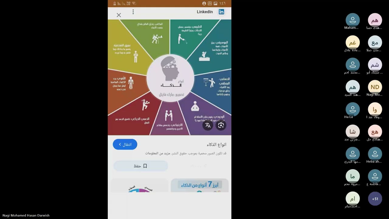 علم نفس تعليمي 2 (انواع الذكاءات)