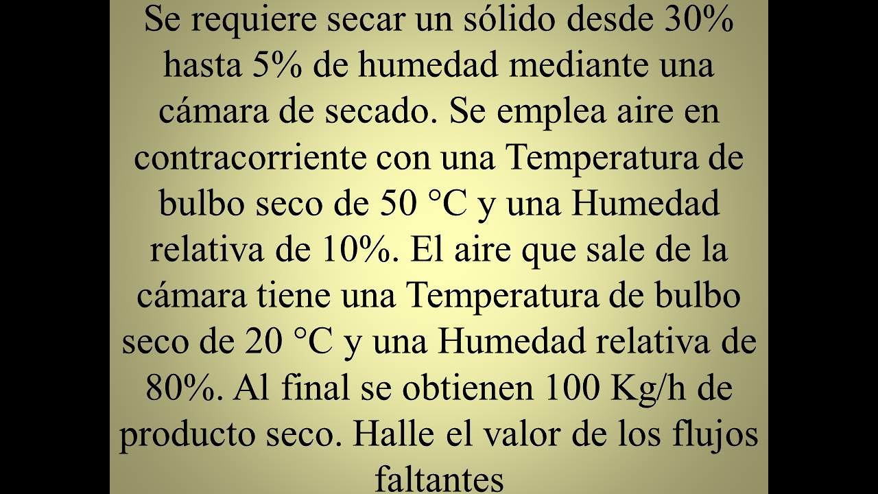 Secador de sólidos (Carta Psicrométrica)