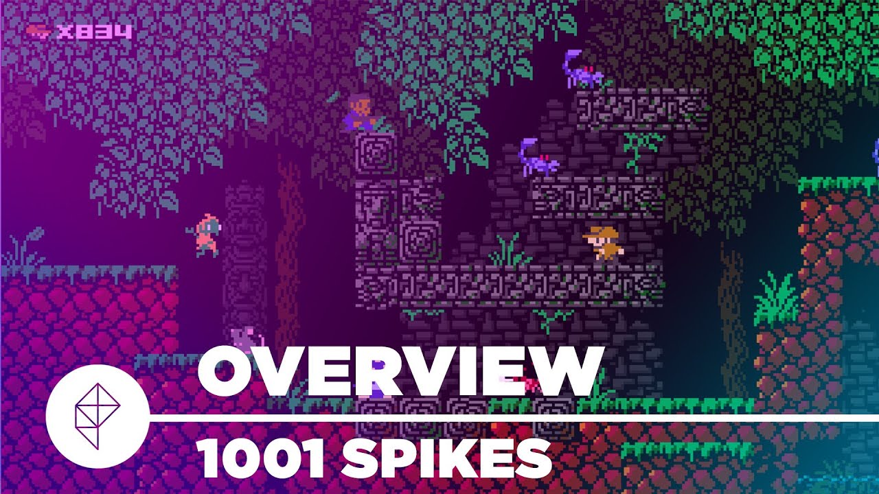 1001 Spikes - Gameplay Overview