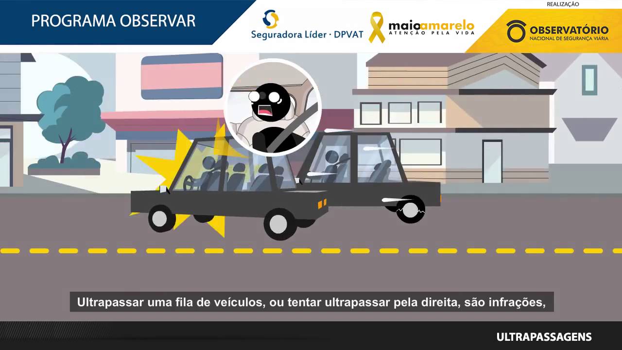 Programa Observar Ultrapassagens