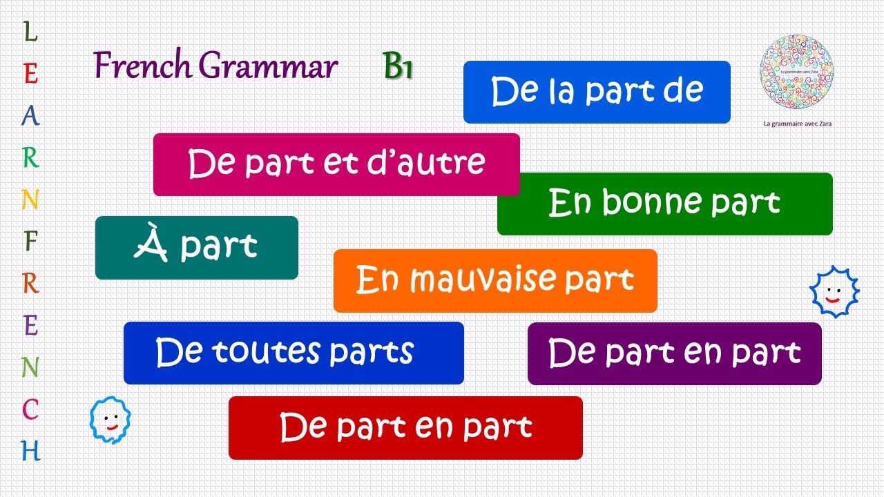 Confusing French expressions - part - B1 - French grammar