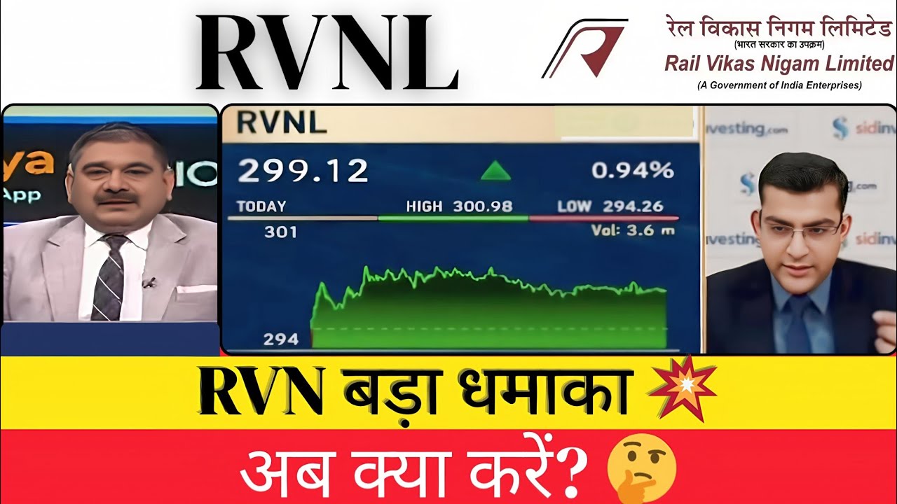 RVNL Share Latest News Today 🚀 | Big Target Update | RVNL Share Analysis 🔥