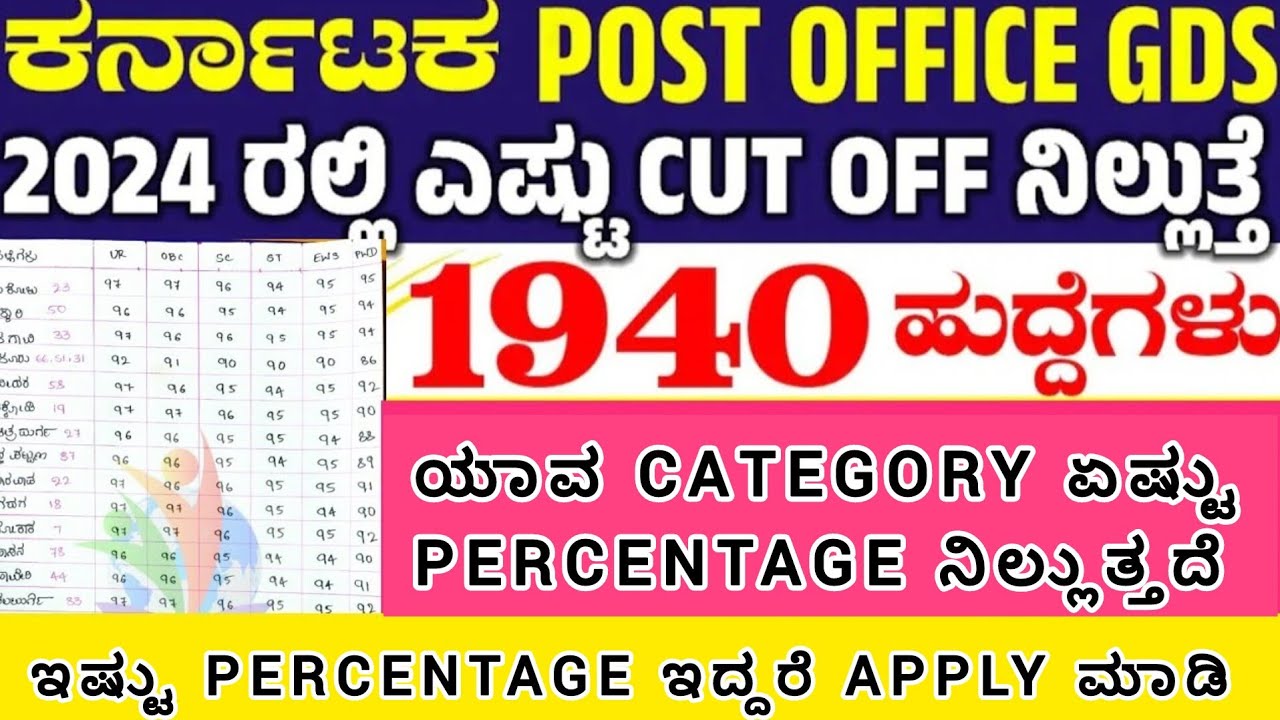 KARNATAKA POST OFFICE GDS EXPECTED CUT OFF 2024 || ANALYSIS OF 2023 CUT OFF GDS POST IN KARNATAKA ||