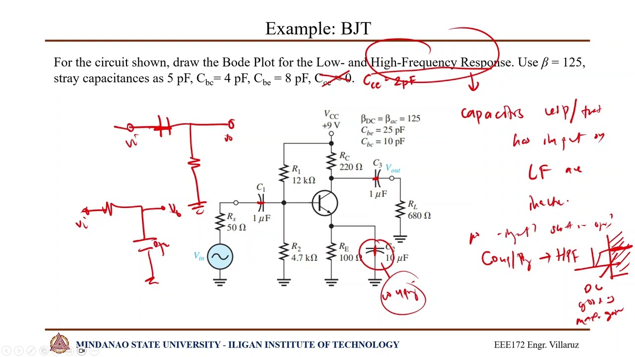 High Freq Analysis 1