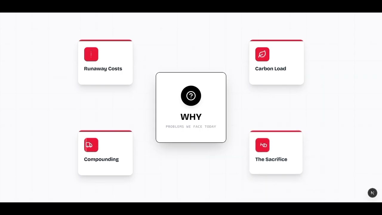 HELIX: Semantic Compression for AI Systems | 10x Smaller, Near-Lossless