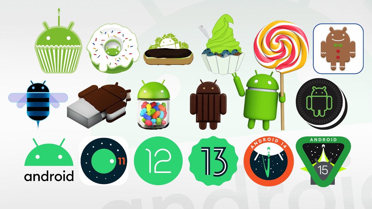 Эволюция ОС ANDROID: от Android 1.0 до Android 15 | 2008–2024